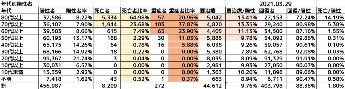 f:id:tsumikasane3:20210904180800j:plain