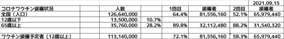 f:id:tsumikasane3:20210915171619j:plain