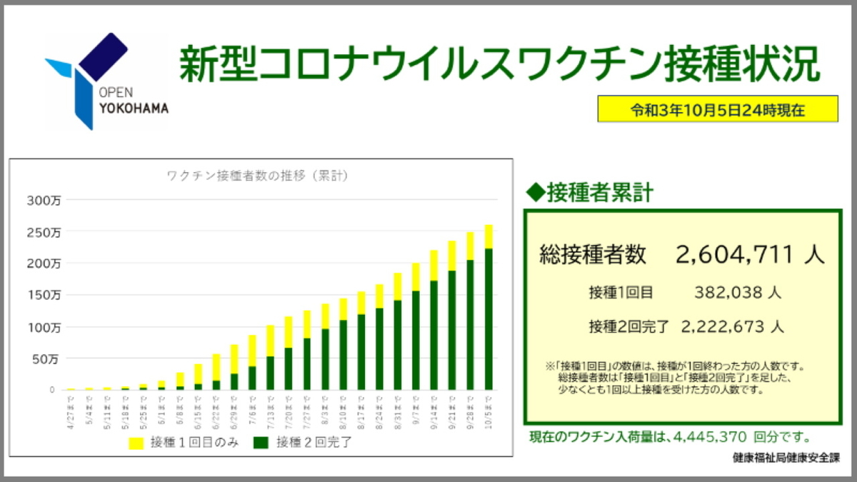 f:id:tsumikasane3:20211006173916j:plain