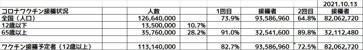 f:id:tsumikasane3:20211013152934j:plain