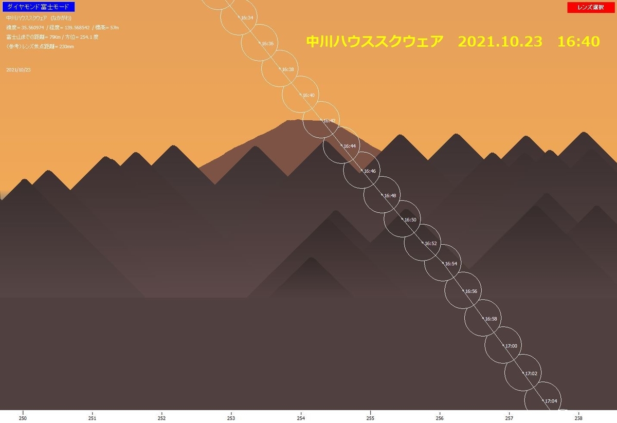 f:id:tsumikasane3:20211014214439j:plain