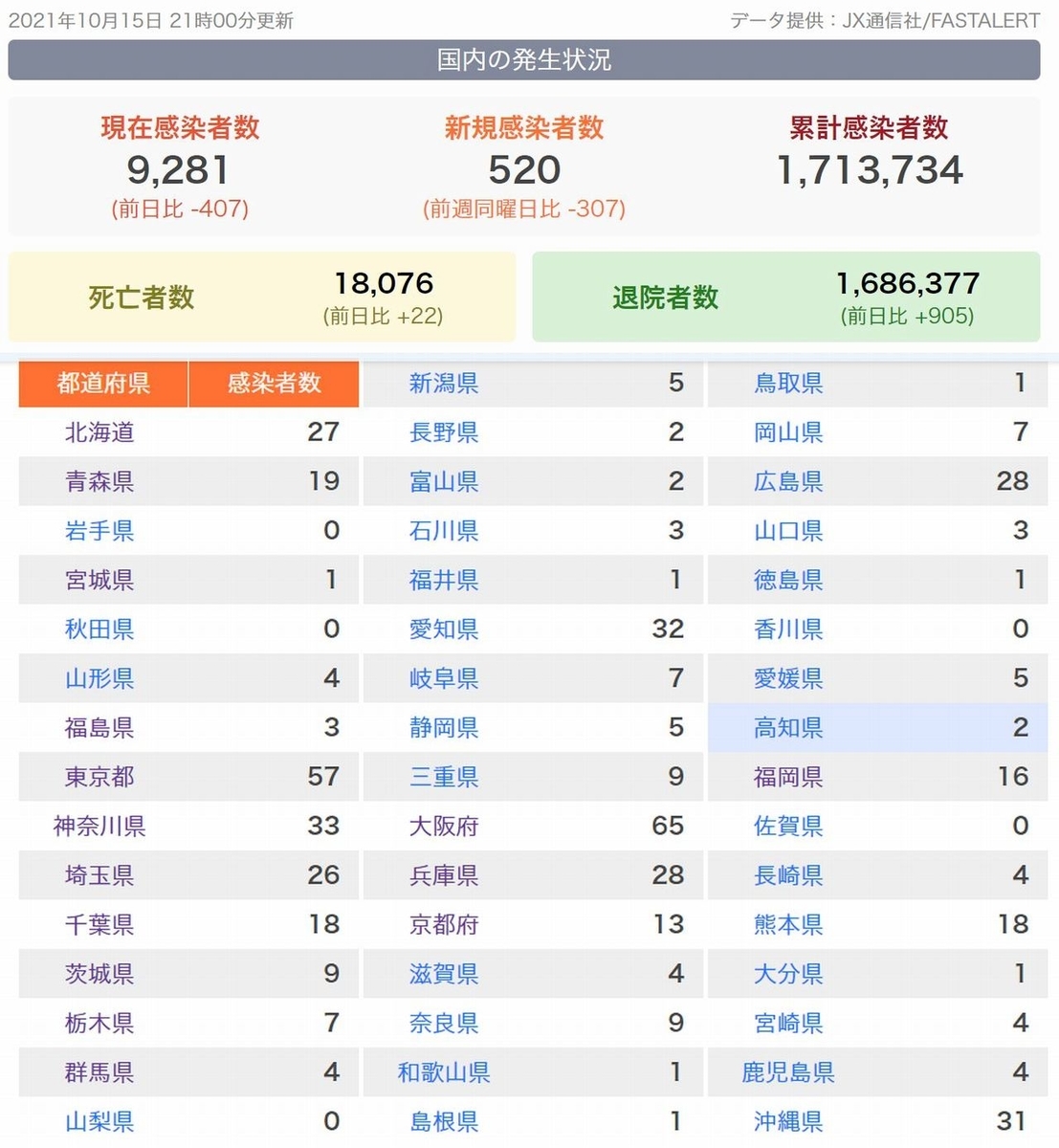 f:id:tsumikasane3:20211015211714j:plain