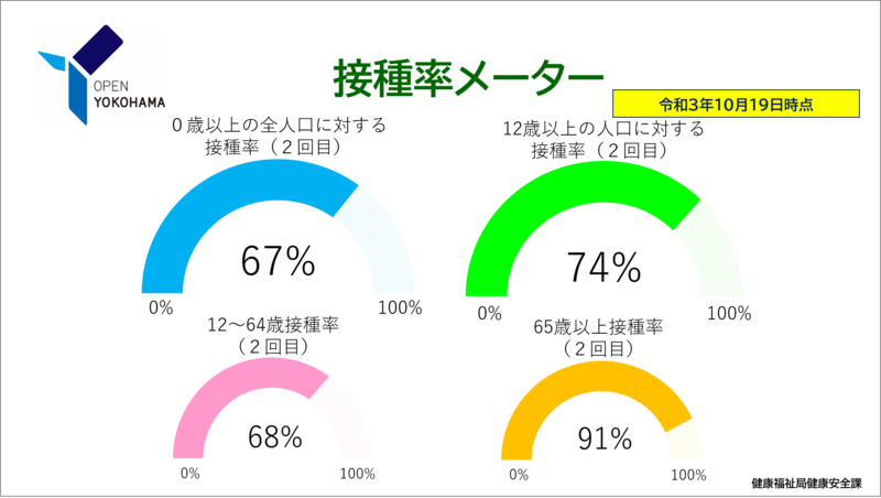 f:id:tsumikasane3:20211027115049p:plain