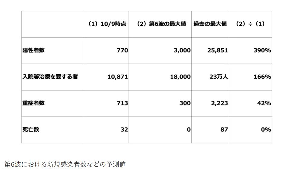 f:id:tsumikasane3:20211029132355j:plain