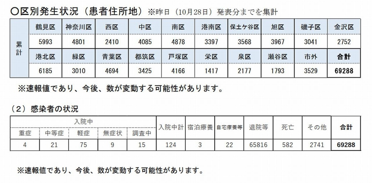 f:id:tsumikasane3:20211029173314j:plain