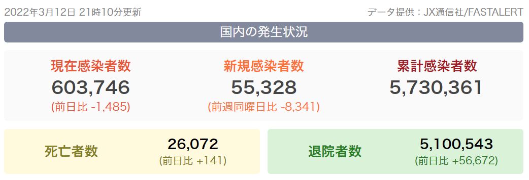 f:id:tsumikasane3:20220312211800j:plain