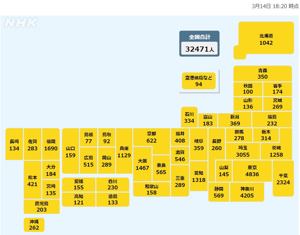 f:id:tsumikasane3:20220314190944j:plain