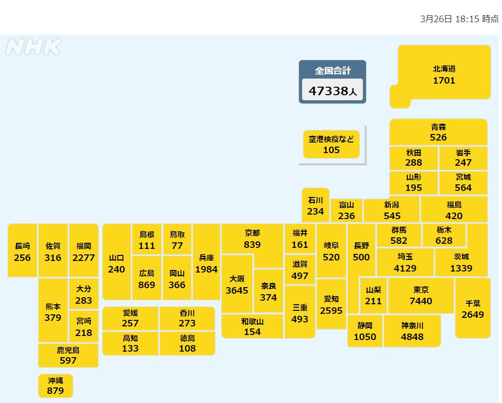 f:id:tsumikasane3:20220326200917j:plain