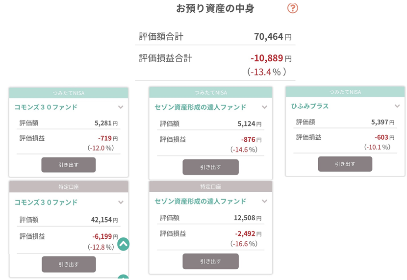 f:id:tsumiki-sec:20200409110744p:plain f:id:tsumiki-sec:20200409110744p:plain