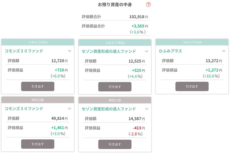 f:id:tsumiki-sec:20200604160017p:plain