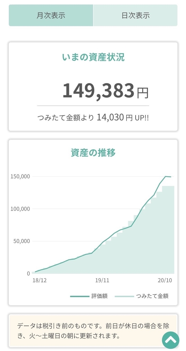 f:id:tsumiki-sec:20201007143134j:plain