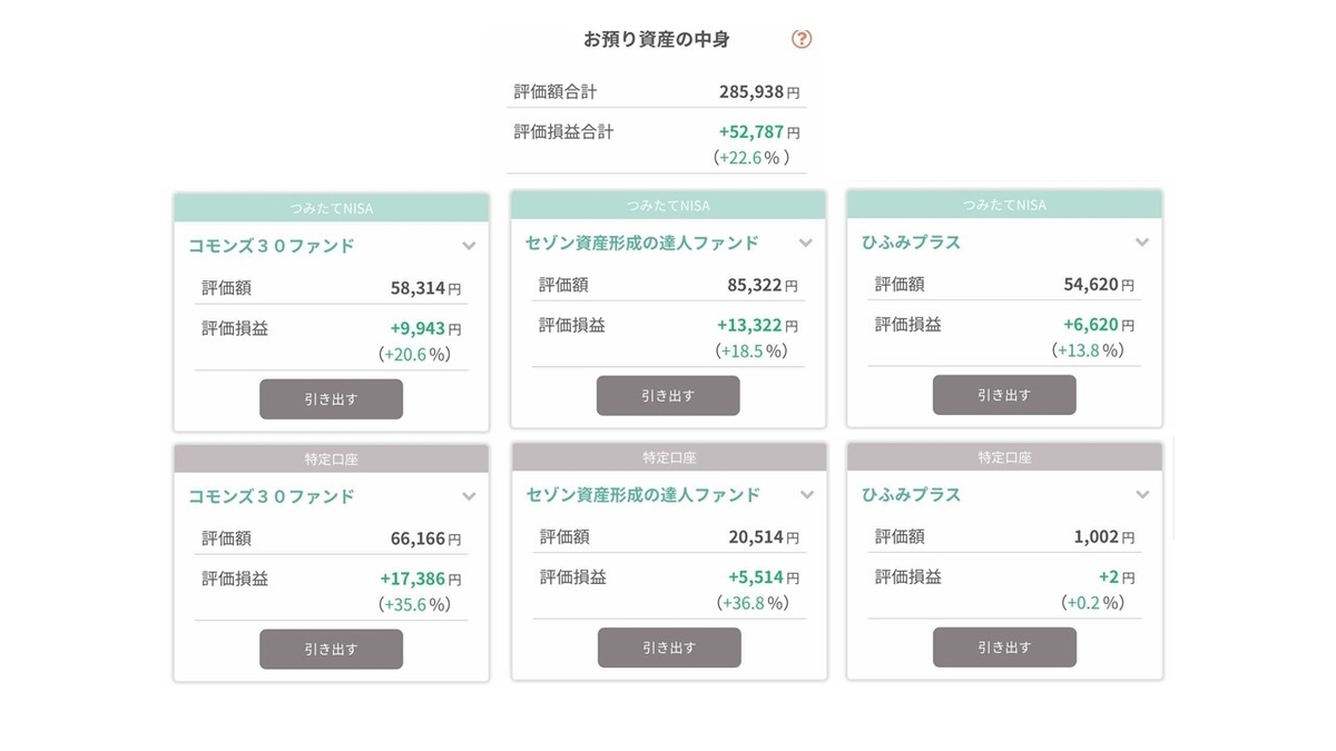 f:id:tsumiki-sec:20210608094741j:plain
