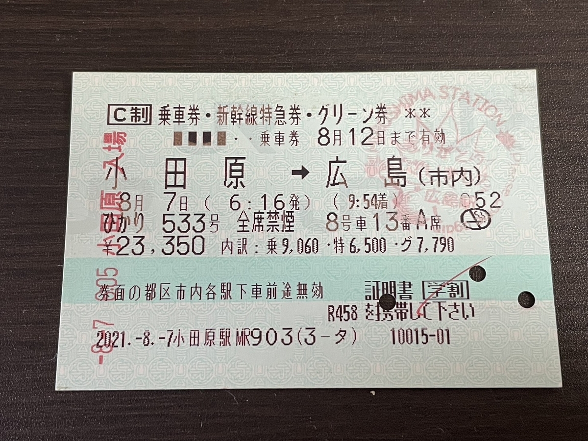 番外編】 思い出の学割切符 - Canonと鉄道と飛行機と