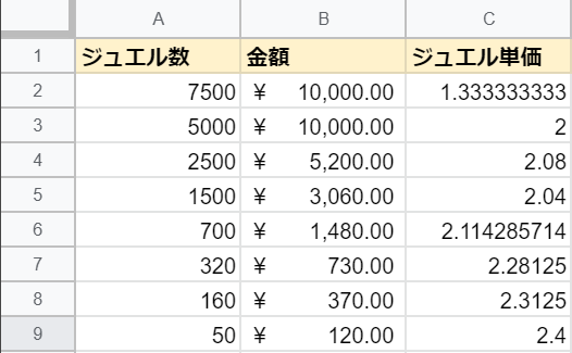f:id:tsumire-sunajima:20210501161030p:plain