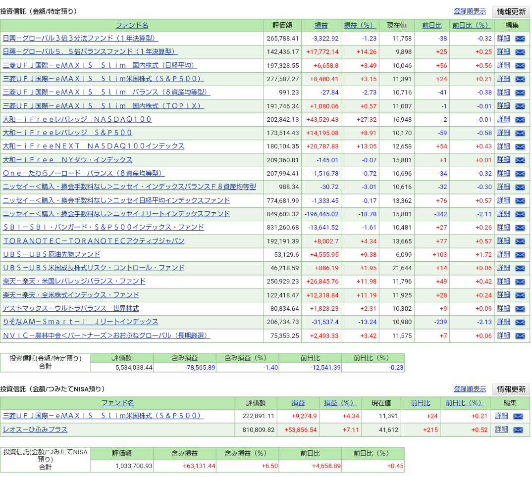 f:id:tsumitan:20200620130756p:plain