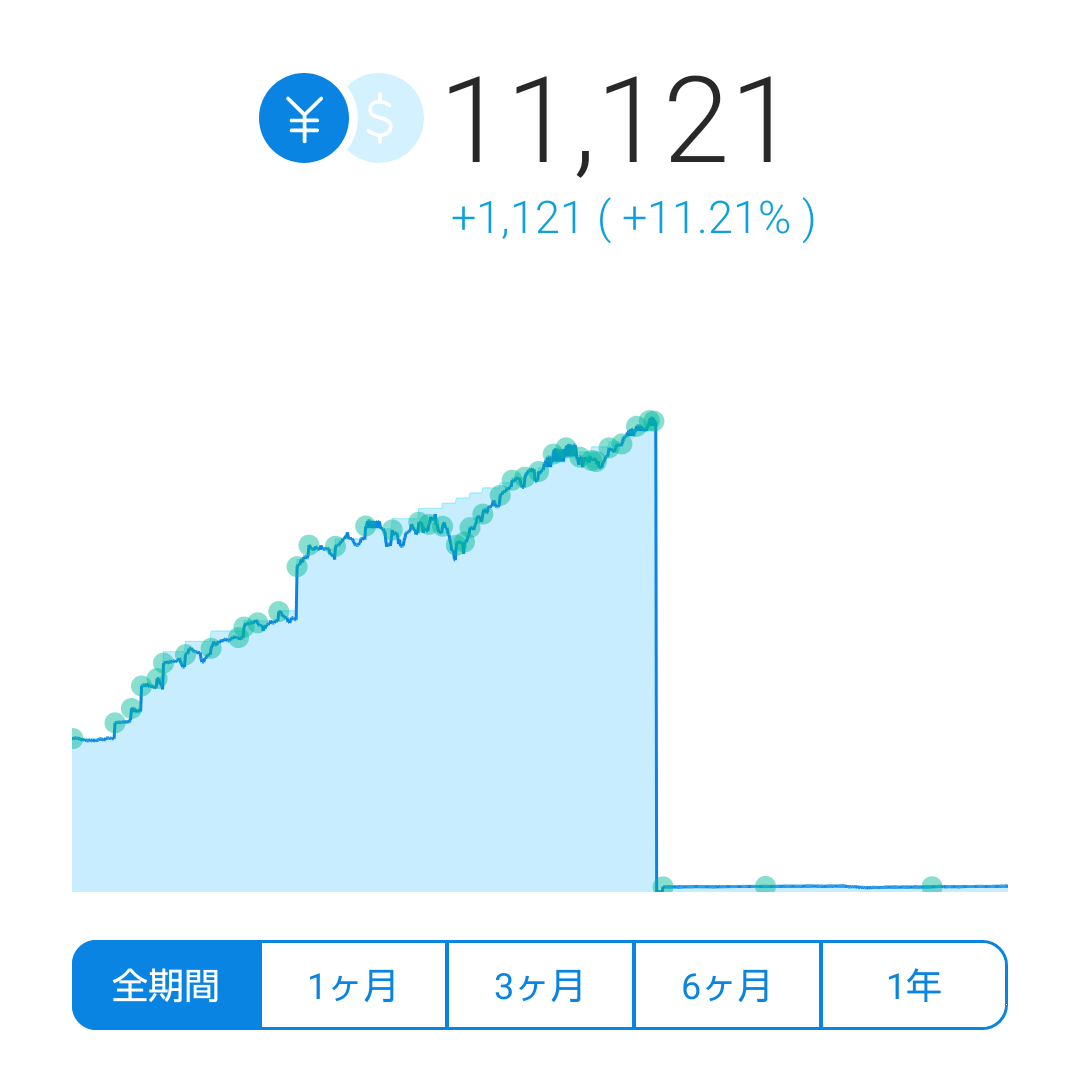 f:id:tsumitan:20200823141843p:plain