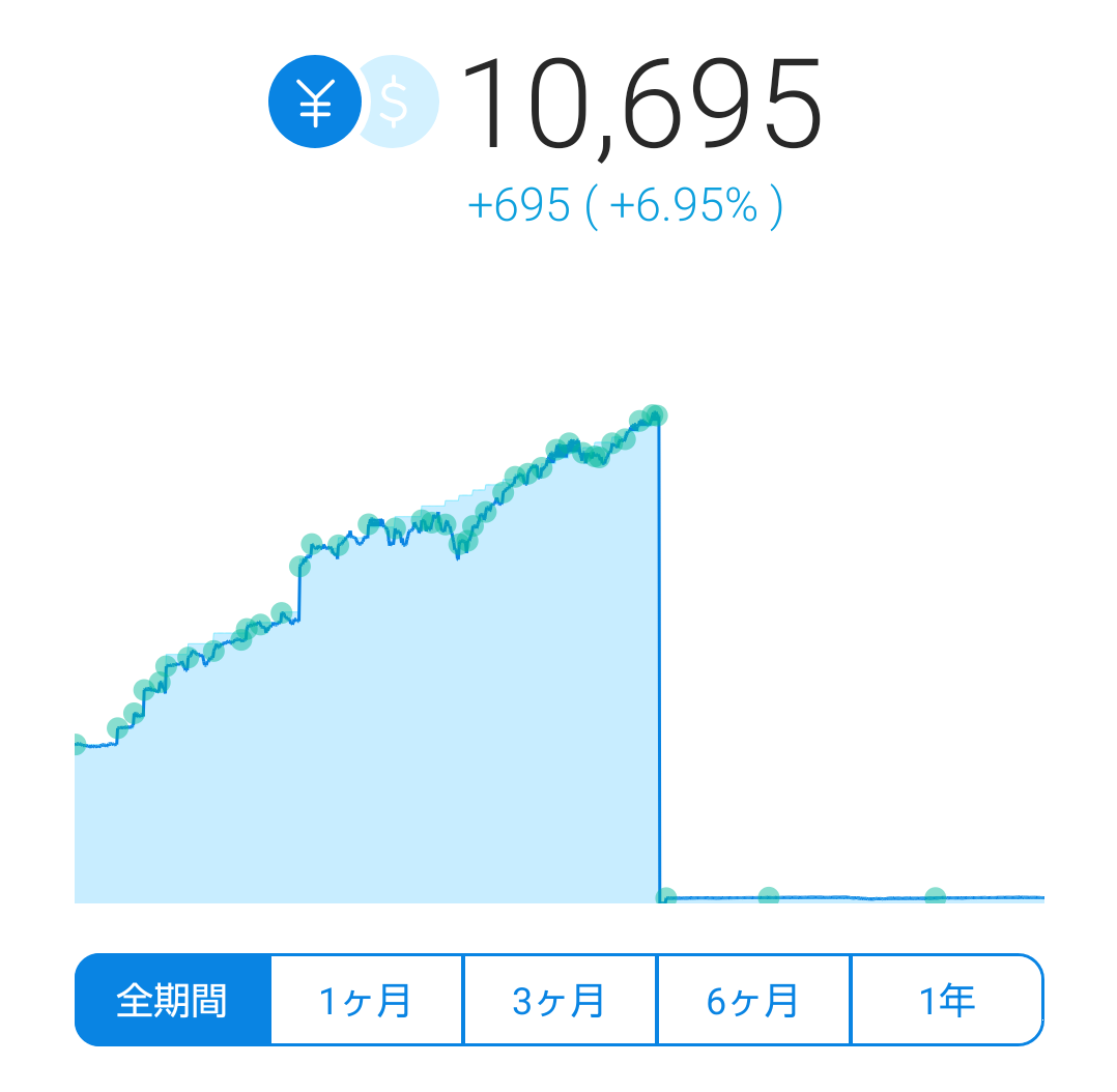 f:id:tsumitan:20200927104545p:plain