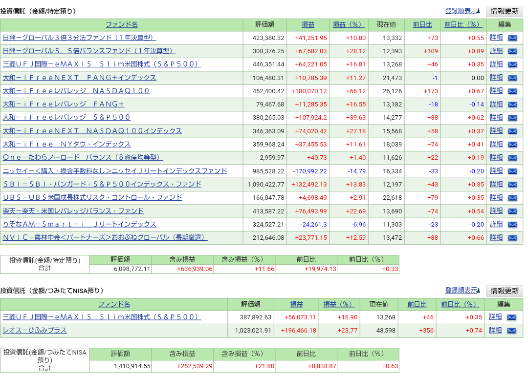 f:id:tsumitan:20201213143345p:plain