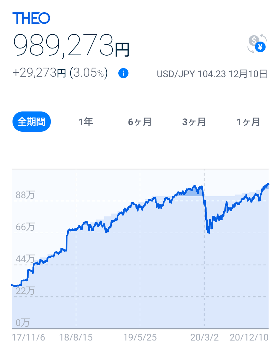 f:id:tsumitan:20201213151200p:plain