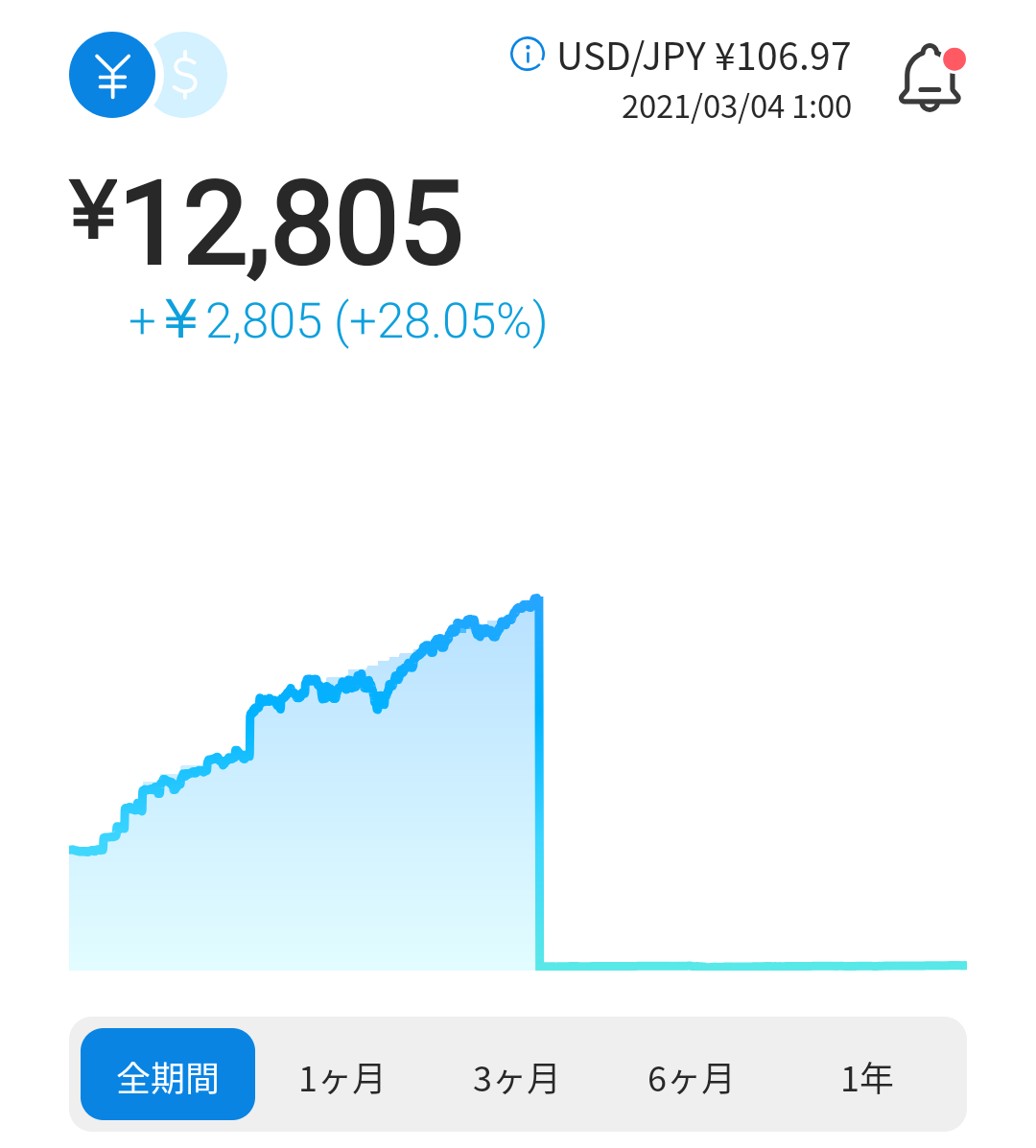 f:id:tsumitan:20210307113427p:plain