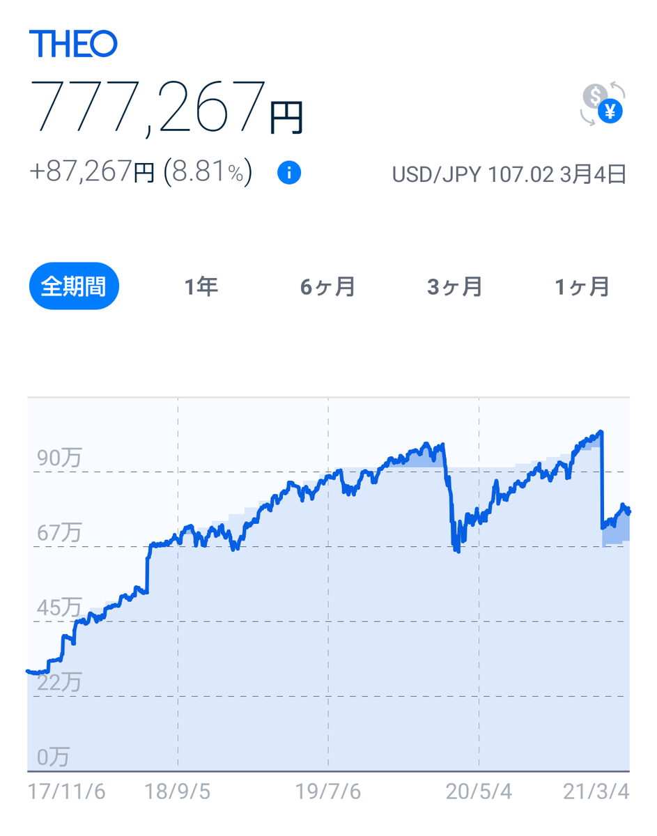 f:id:tsumitan:20210307114404p:plain