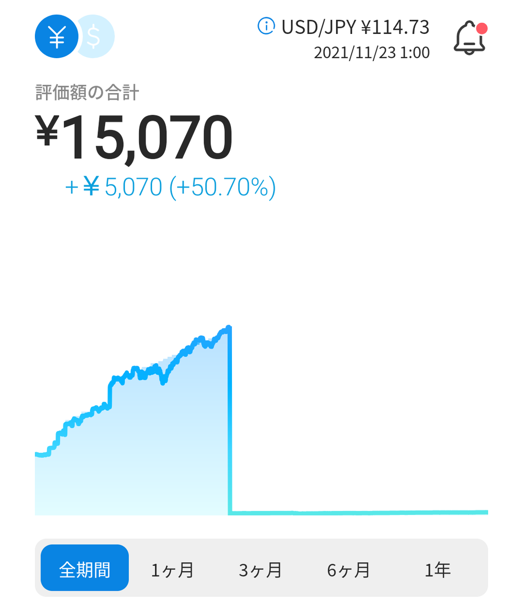 f:id:tsumitan:20211128105321p:plain