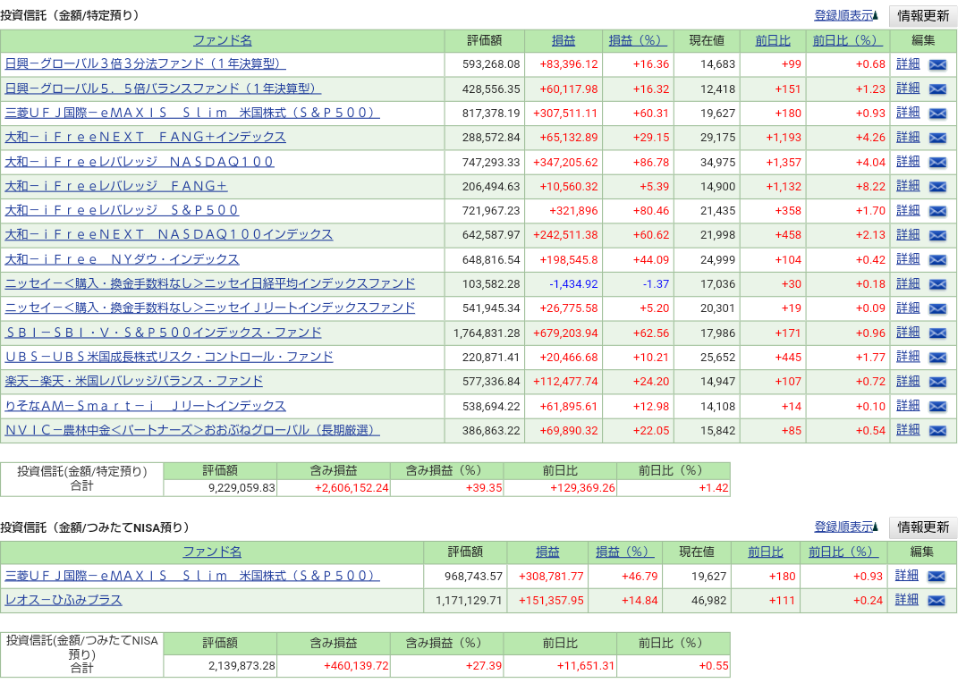 f:id:tsumitan:20220410151952p:plain