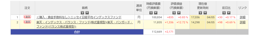 f:id:tsumitan:20220410151959p:plain