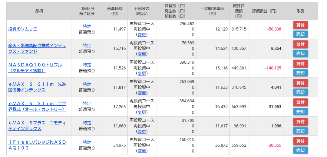 f:id:tsumitan:20220410152001p:plain