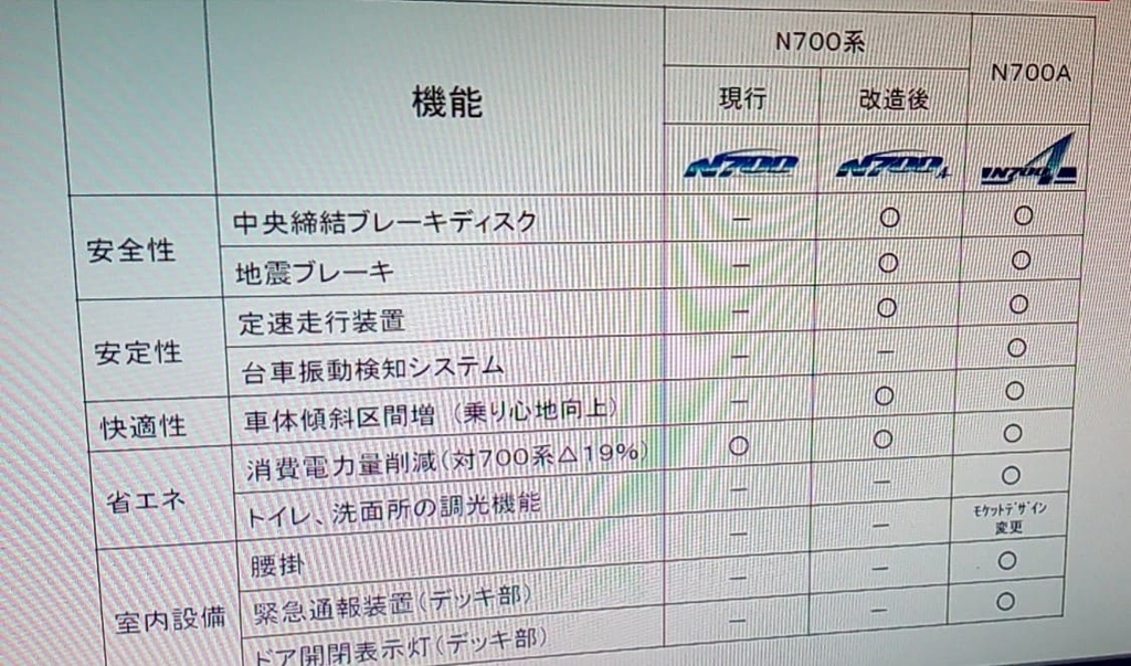 f:id:tsumuradesu:20190117202200j:plain f:id:tsumuradesu:20190117202200j:plain