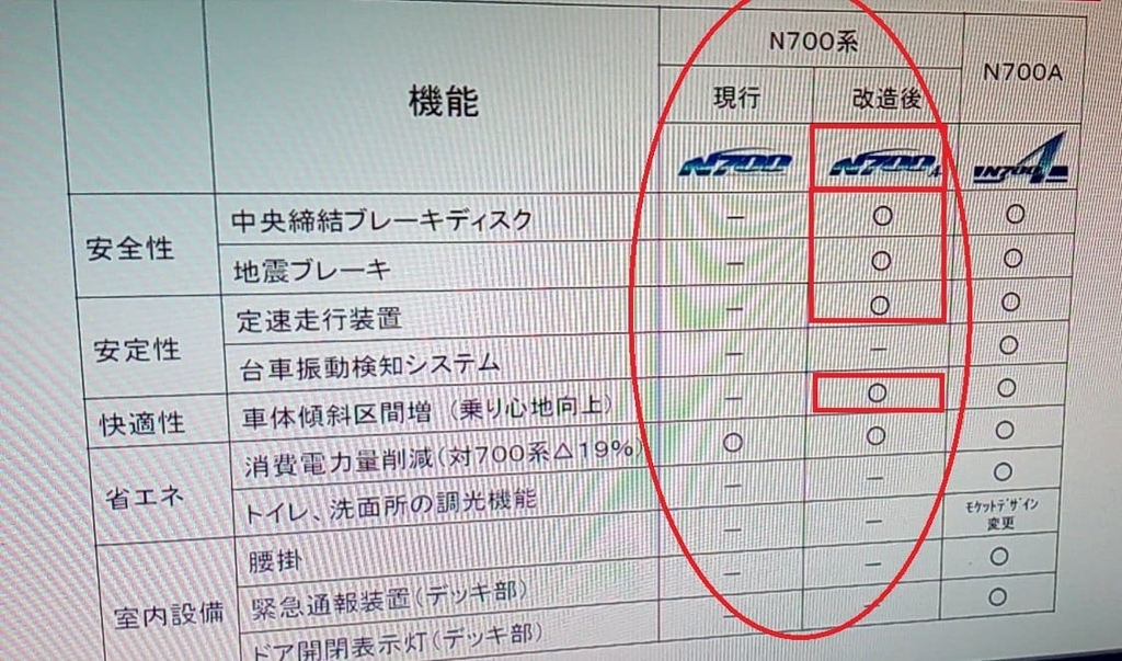 f:id:tsumuradesu:20190117202225j:plain f:id:tsumuradesu:20190117202225j:plain