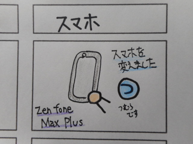 f:id:tsumuradesu:20190327153657j:plain f:id:tsumuradesu:20190327153657j:plain