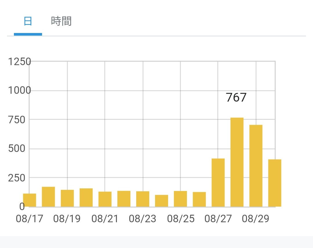 f:id:tsumuradesu:20190831003053j:plain