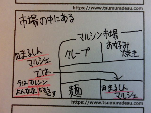 f:id:tsumuradesu:20191219215132j:plain