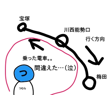 f:id:tsumuradesu:20200126152353j:plain