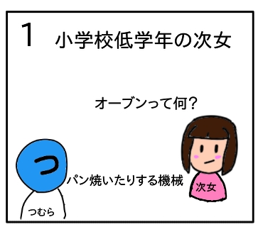 f:id:tsumuradesu:20200326222652j:plain f:id:tsumuradesu:20200326222652j:plain