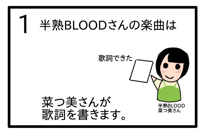 f:id:tsumuradesu:20200412212257j:plain