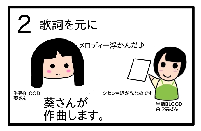 f:id:tsumuradesu:20200412212309j:plain