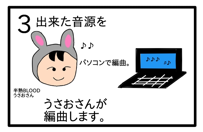 f:id:tsumuradesu:20200412212323j:plain