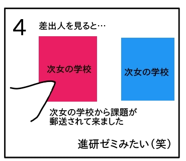 f:id:tsumuradesu:20200510101131j:plain