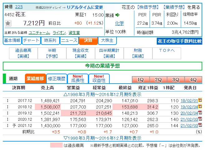 f:id:tsumuradesu:20210328081928j:plain