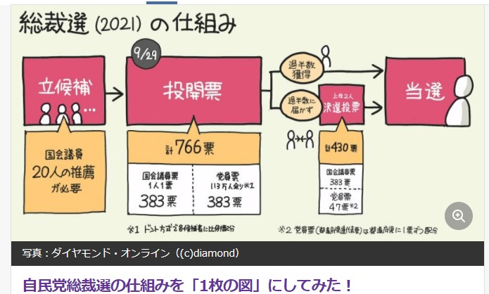 f:id:tsumuradesu:20210905052940j:plain
