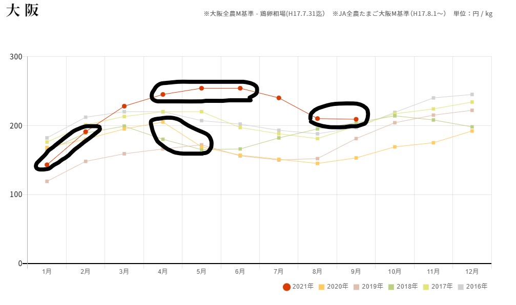 f:id:tsumuradesu:20210924205419j:plain