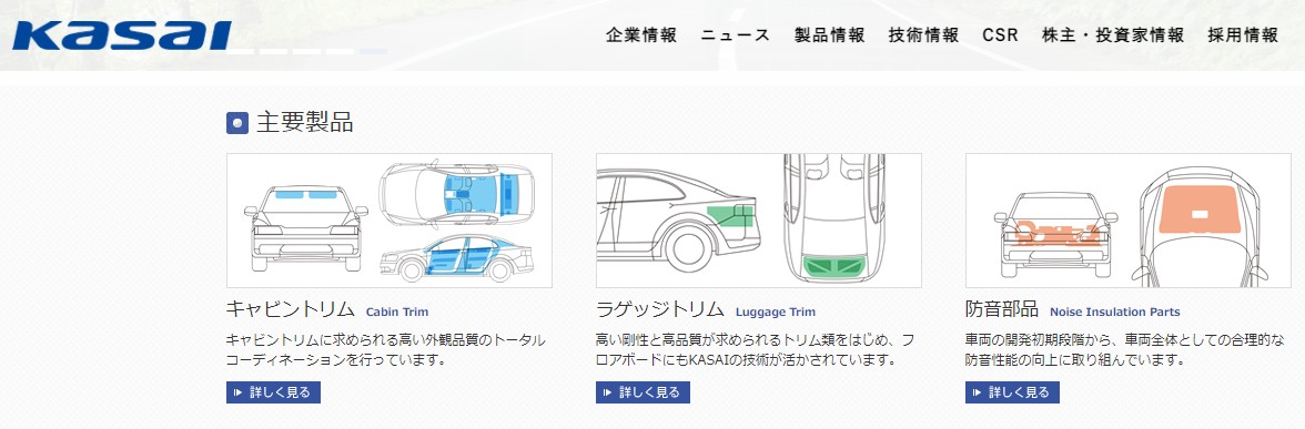 f:id:tsumuradesu:20211205090346j:plain