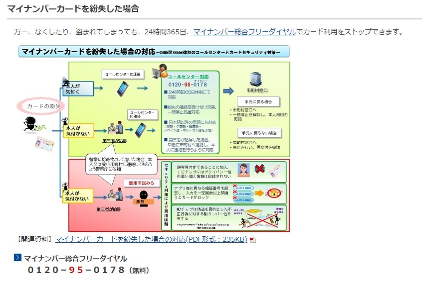 f:id:tsumuradesu:20220110184912j:plain