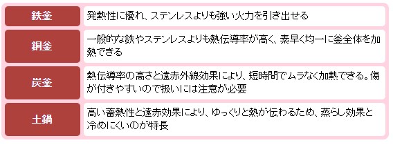 f:id:tsumuradesu:20220112214905j:plain