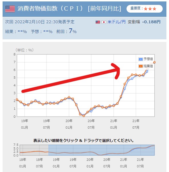 f:id:tsumuradesu:20220122160424j:plain