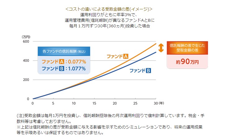 f:id:tsumuradesu:20220217191737j:plain