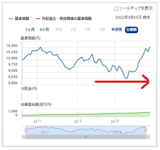 f:id:tsumuradesu:20220326075207j:plain