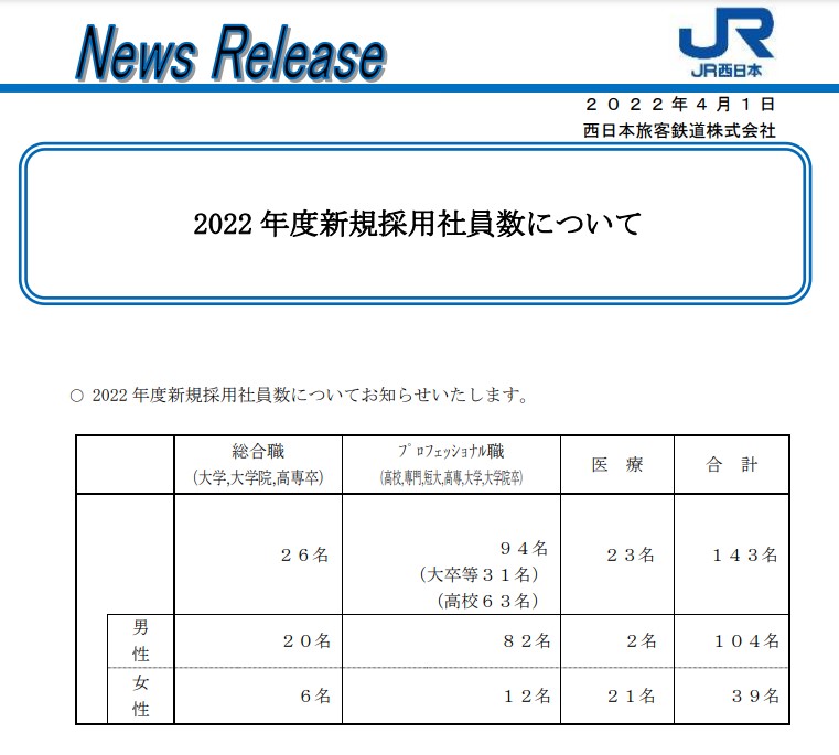 f:id:tsumuradesu:20220403010937j:plain